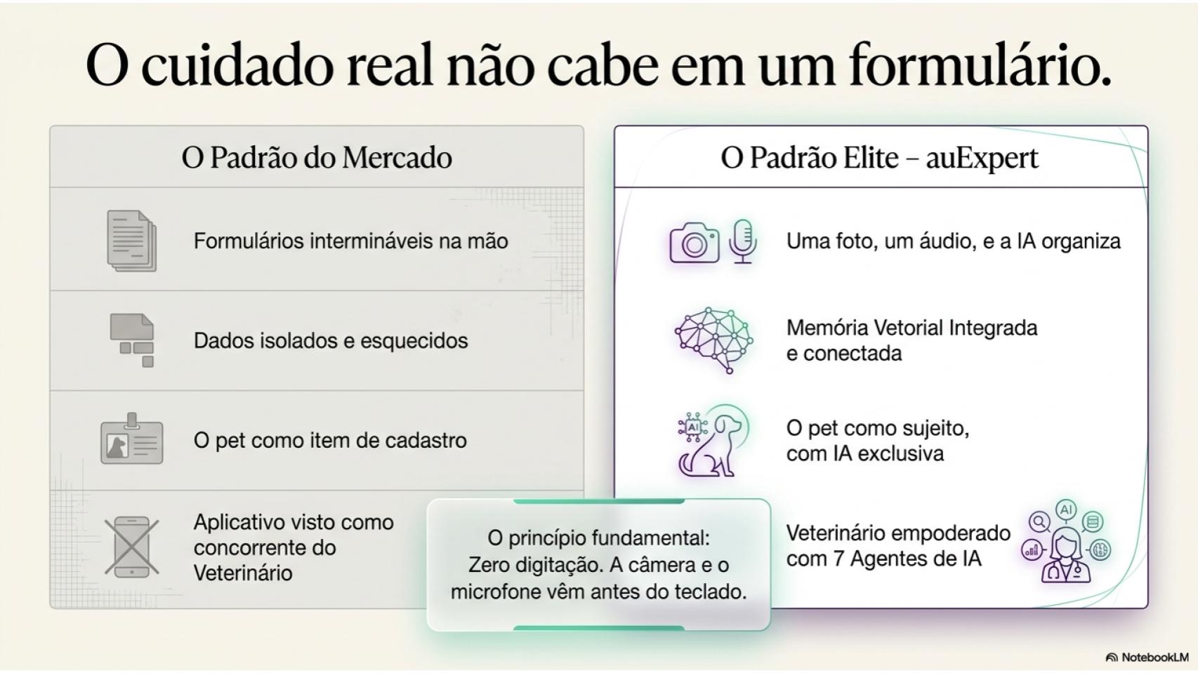 auExpert slide 2