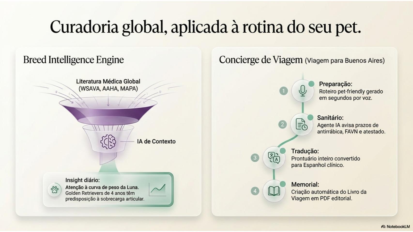 auExpert slide 7