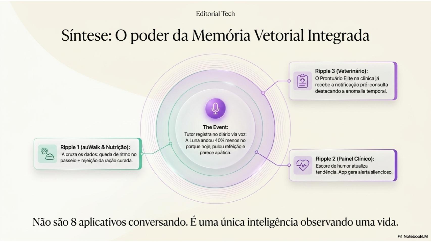 auExpert slide 9